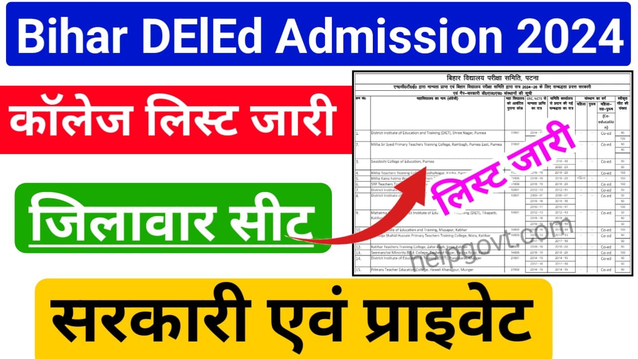 Bihar DElEd Admission 2024 College List - बिहार डीएलएड एडमिशन 2024 का जिलावार सरकारी और प्राइवेट कॉलेज लिस्ट हुआ जारी