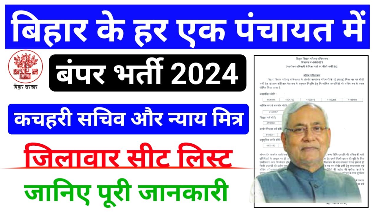 Bihar Gram Kachhari Nayaya Mitra Bharti 2024 : बिहार न्याय मित्र भर्ती 2024 के अंतर्गत 2230 पदों पर अलग-अलग जिलों में होगी भर्ती